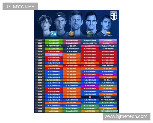 全球最富有体育明星排行榜揭晓谁是财富之王与传奇运动员的巅峰对决